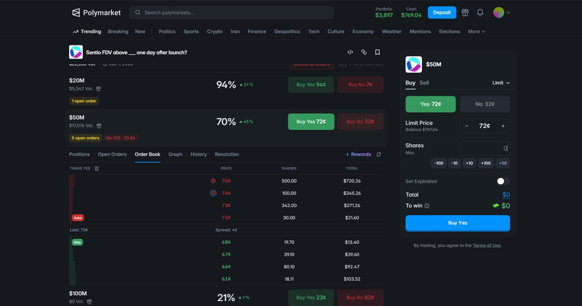 想要捡点钱（目前在polymarket上） tweet media