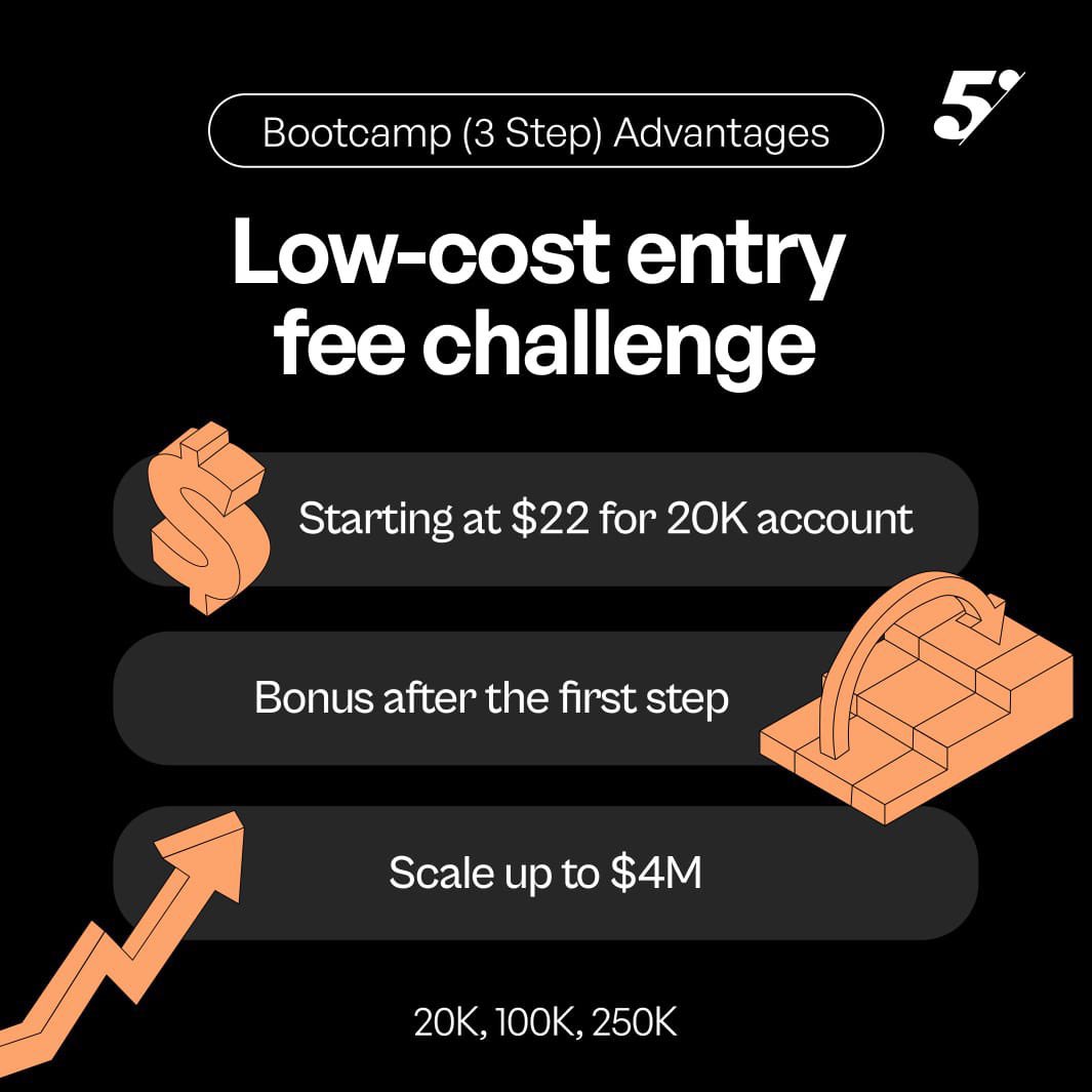 Marwan_fx 🛜 tweet media