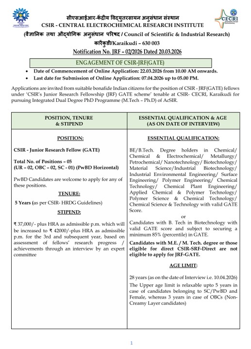 CSIR-CECRI tweet media