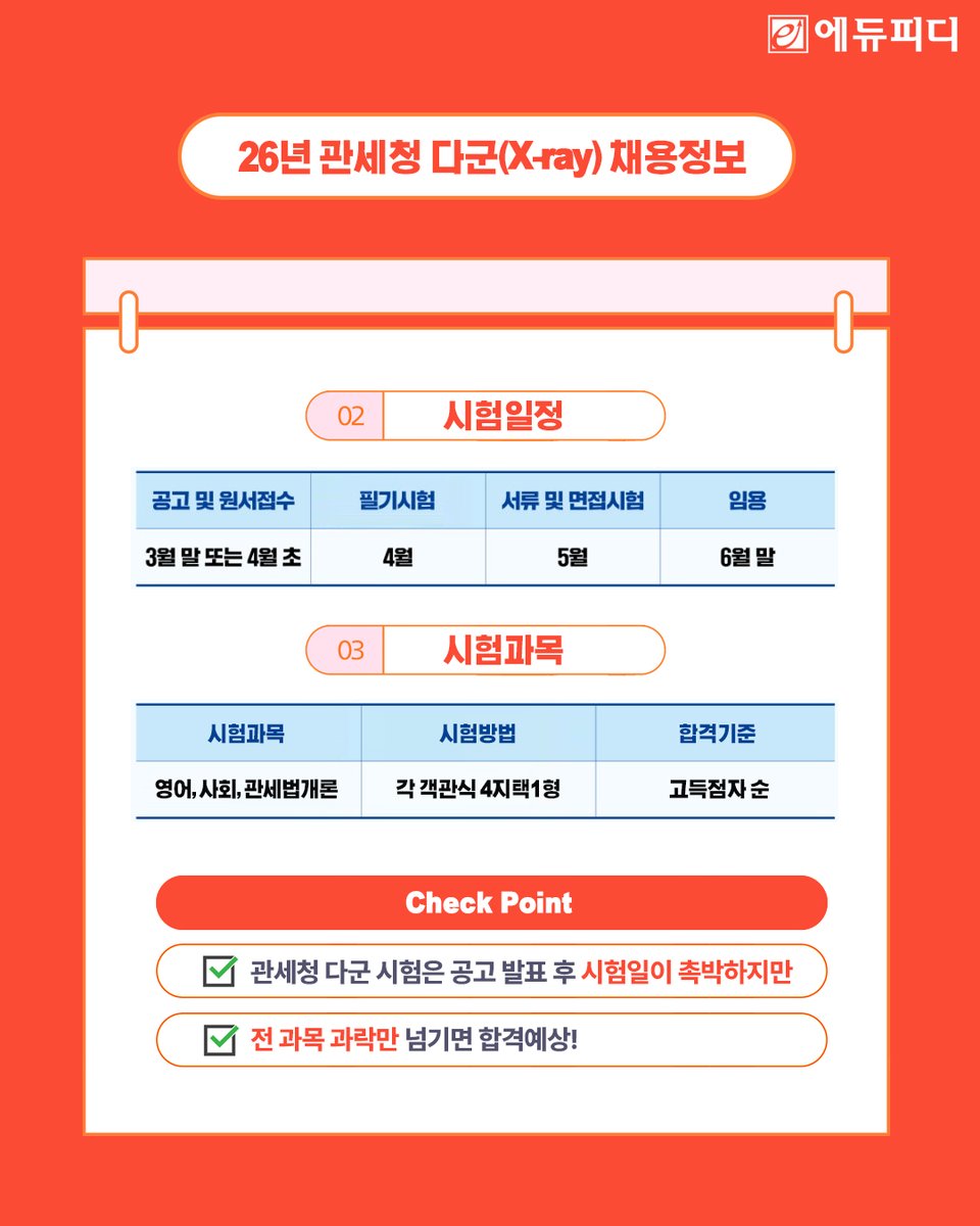 🚩올해 합격 못 하면 평생 후회! #관세청전문경력관다군 '역대급' 채용

올해 #관세청 전문경력관 다군(X-ray)
채용 인원이 무려 200명 내외? 😲
✅ 이유 1. 마약과의 전쟁 선포!
국경 최전선에서 마약 유입을 막을 '눈'이 시급합니다.
✅ 이유 2. 해외 직구 물량 폭발!
알리, 테무... 산더미 같은