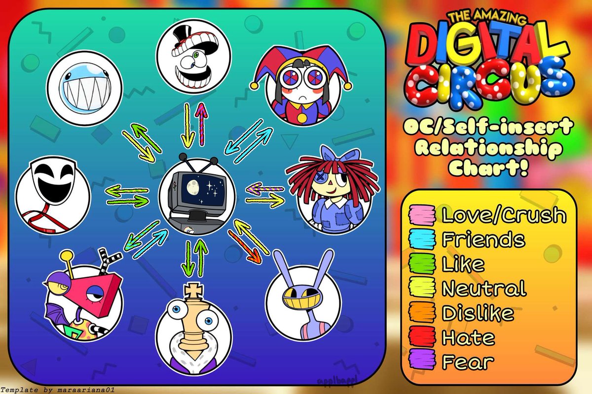 appl 🔌 tweet media