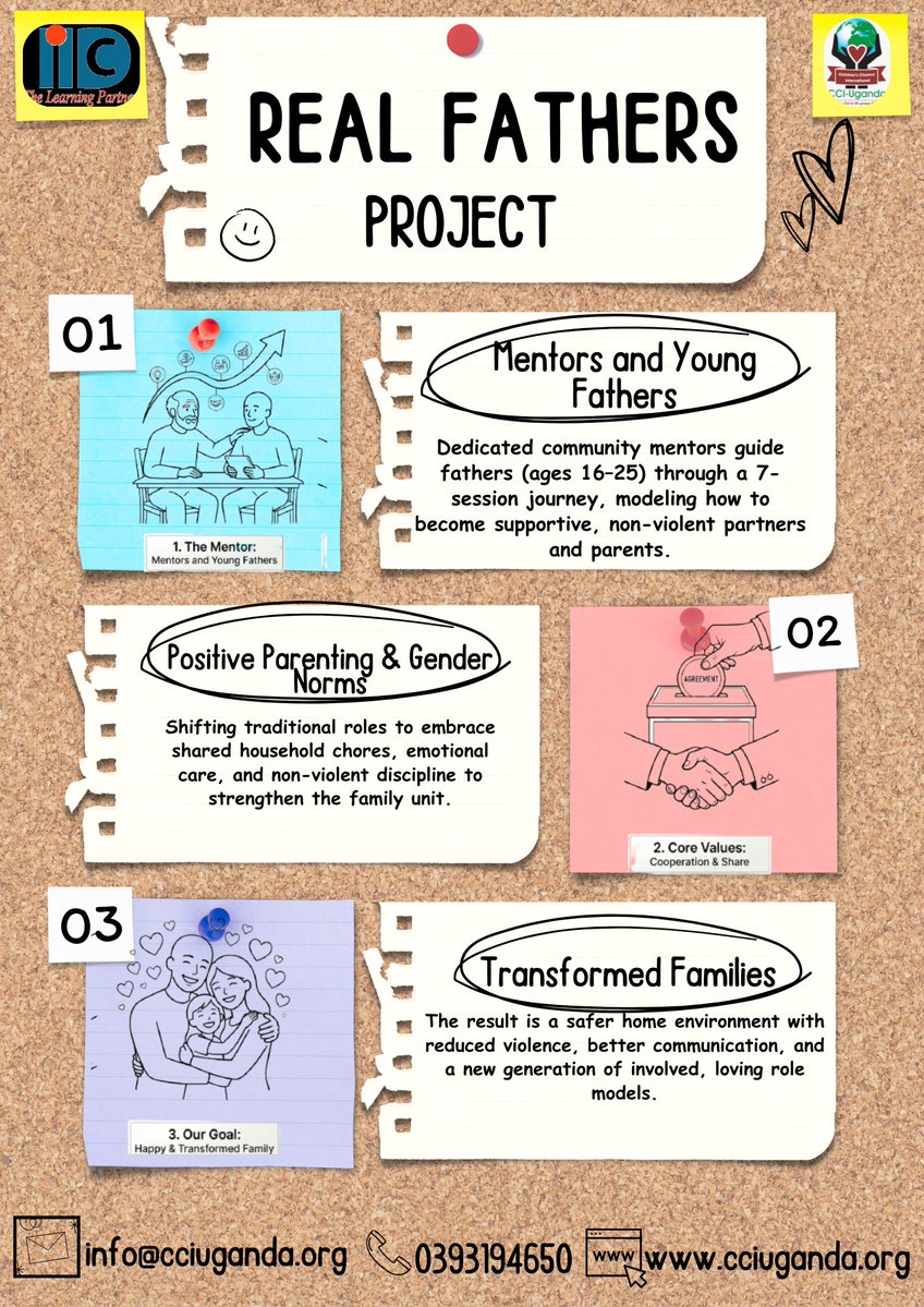 CCI-UGANDA tweet media