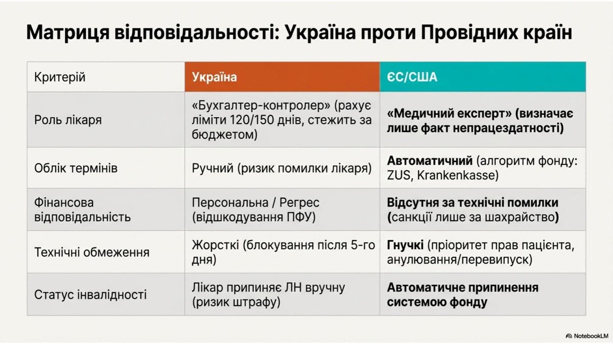 Артем Єсьман tweet media