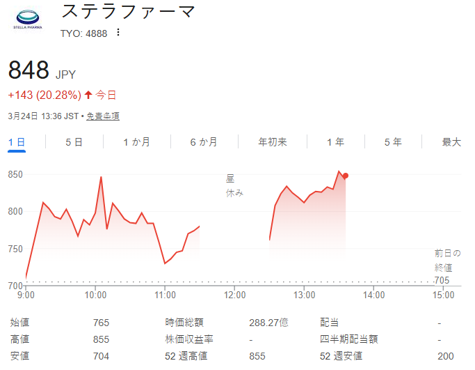 日股ストラテジー tweet media