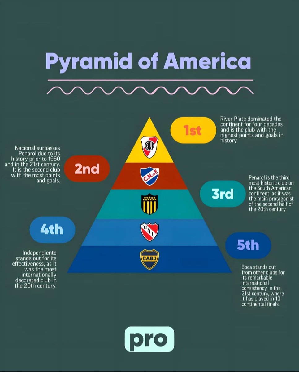Talentos Para River Plate tweet media
