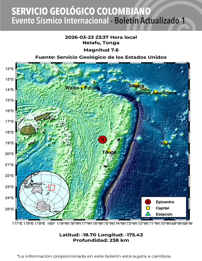 Servicio Geológico Colombiano tweet media