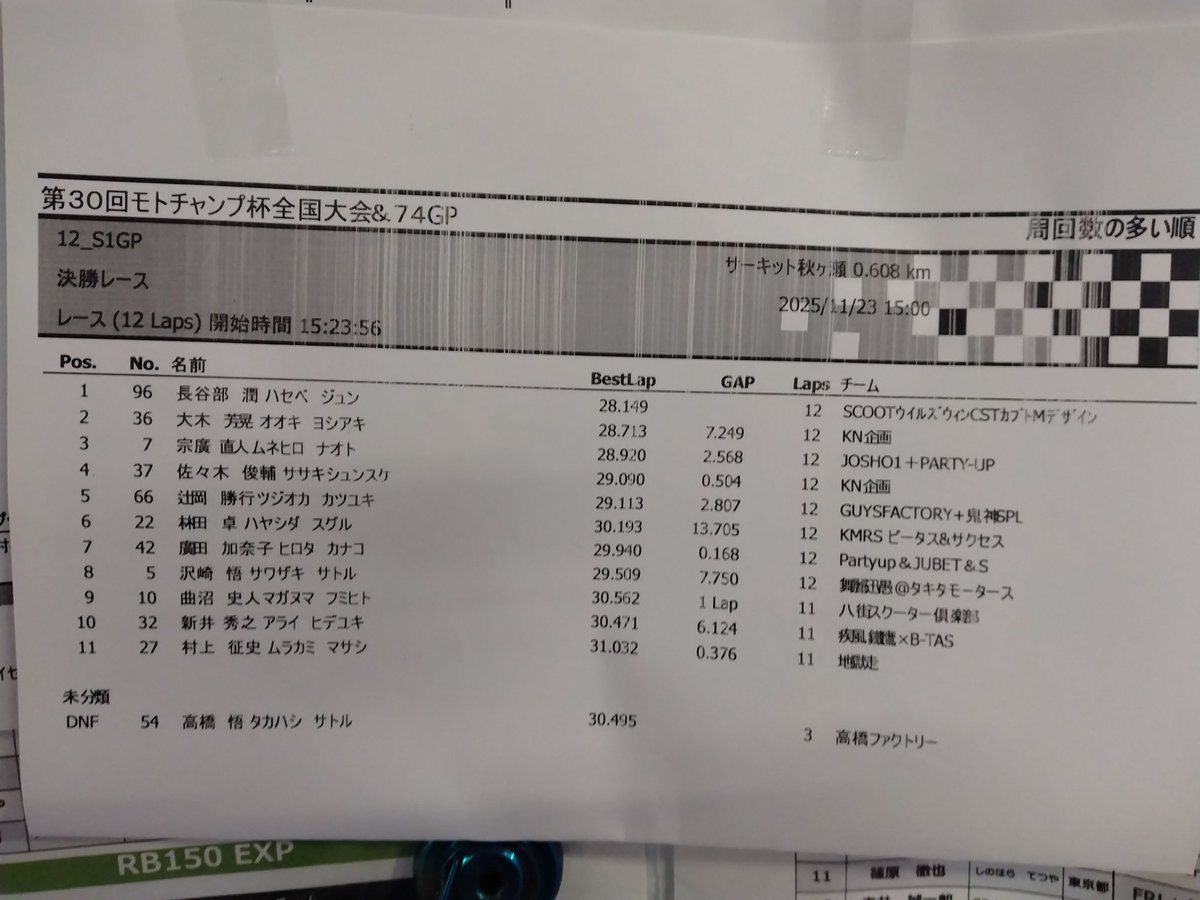 ☆最惡加奈☆ tweet media