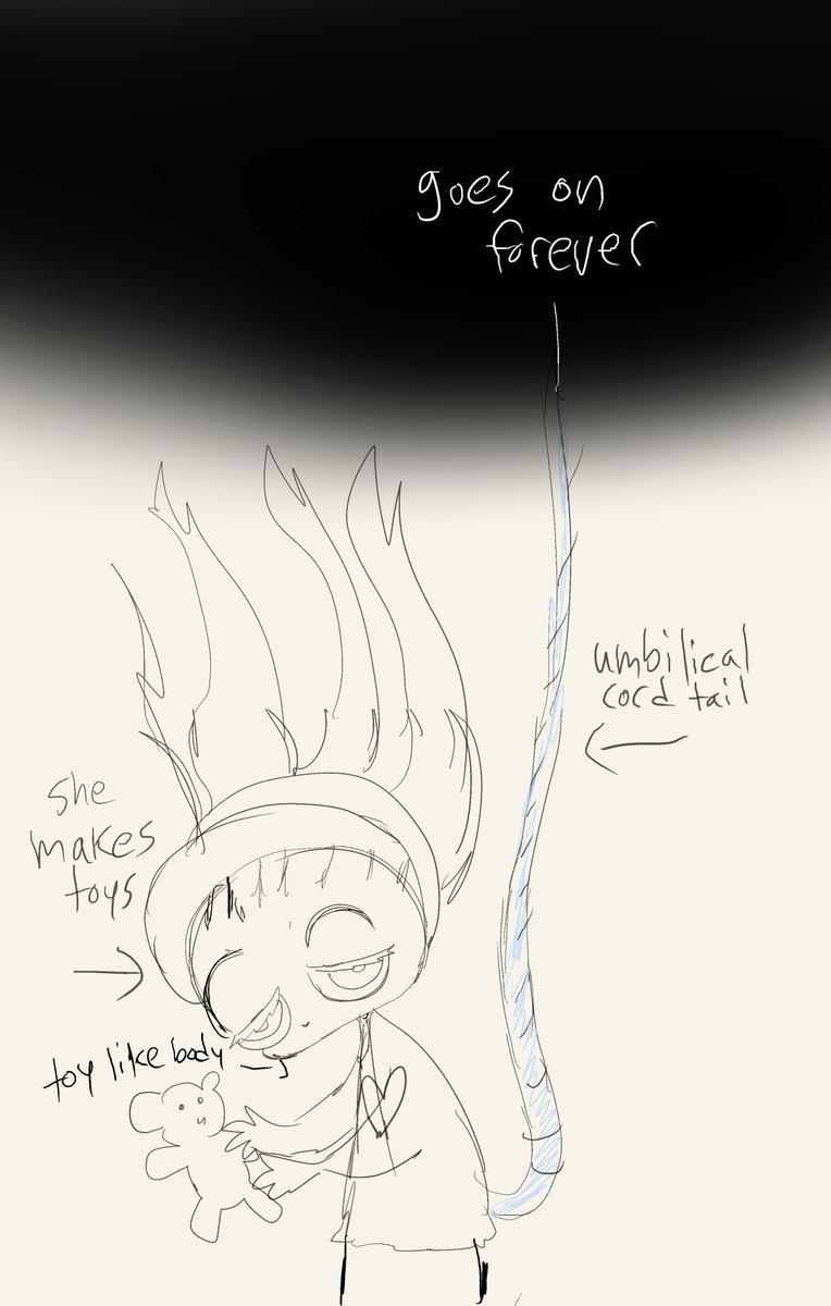 Cheese Wiz/working on melwy tweet media