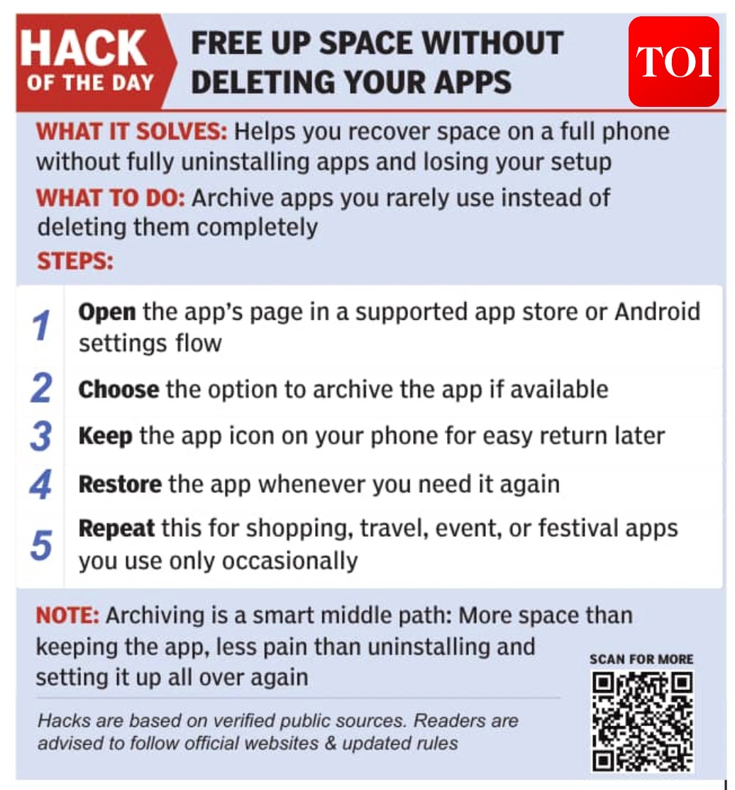 timesofindia's tweet image. 💡 Hack of the Day 💡

Free up space without deleting your apps🔗  toi.in/mddDqa 

The #TimesofIndia brings you '#HackoftheDay' — a new weekday series of quick, practical solutions to everyday hassles. Each hack is designed to save you time, money, or stress, using