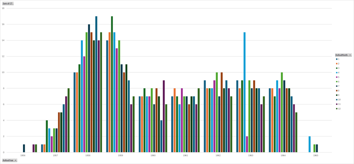 Campbell tweet media
