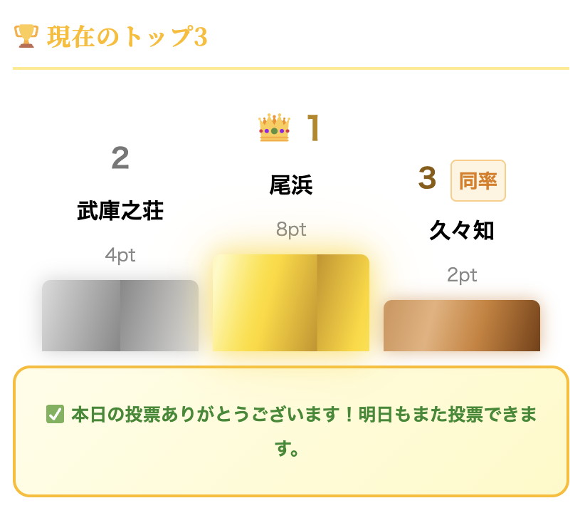 あまっぷ製作委員会 tweet media