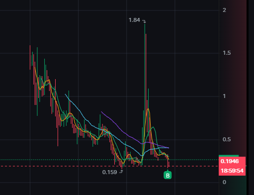 くりぼうクリプト tweet media