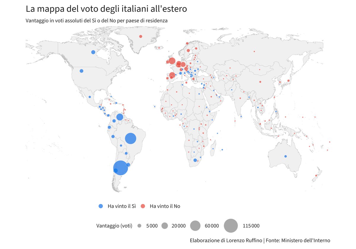 Lorenzo Ruffino tweet media
