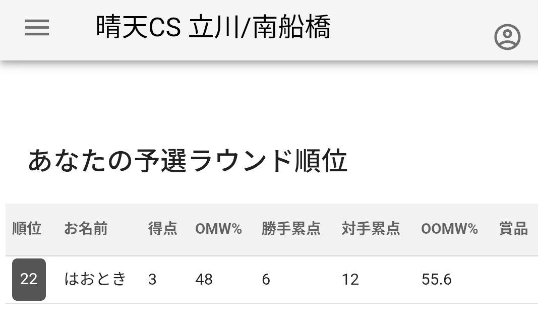 はおとき tweet media