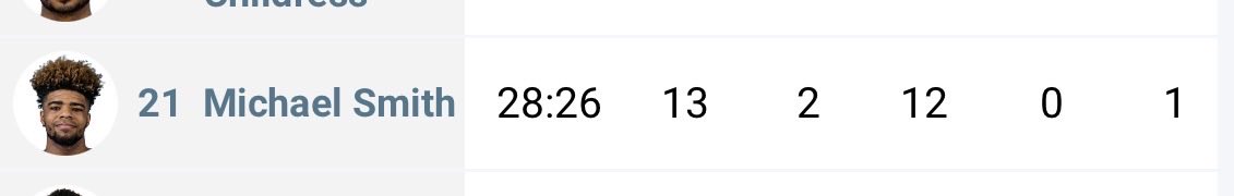 Boyga Hakan ✊ tweet media