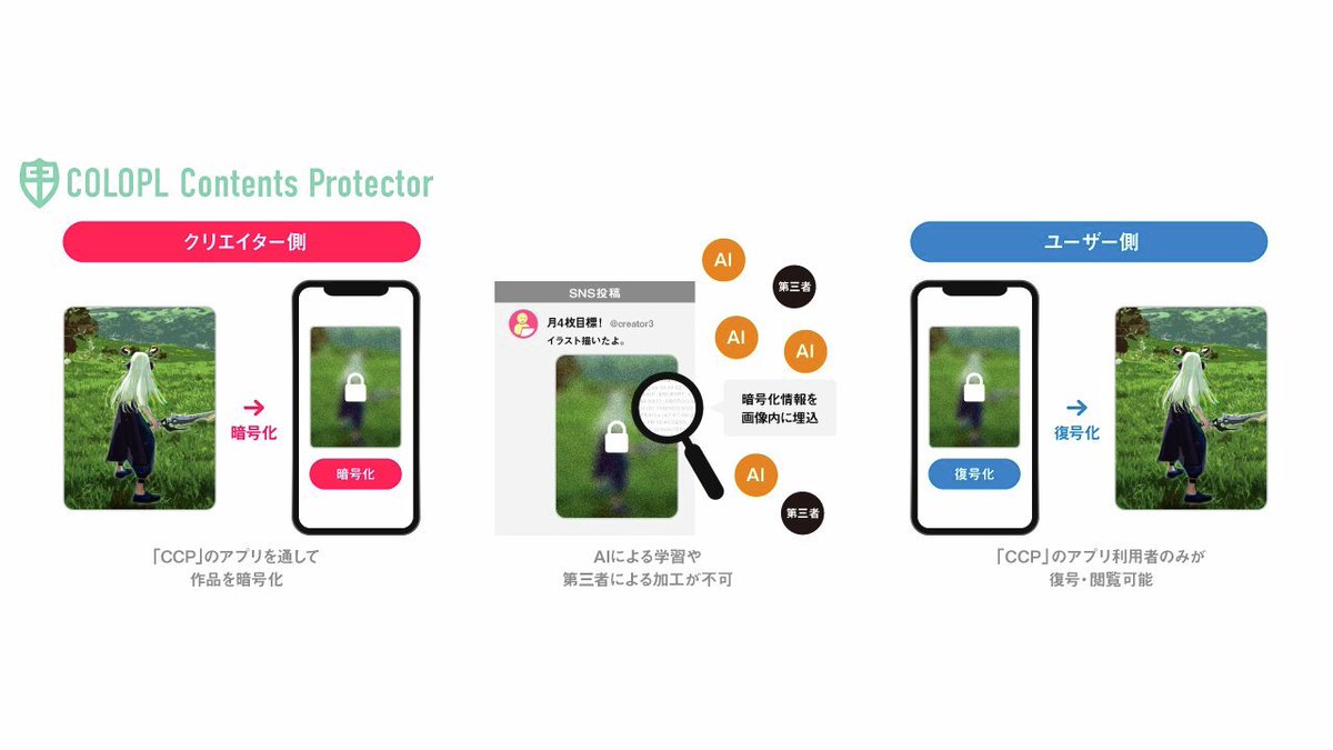 電ファミニコゲーマー tweet media