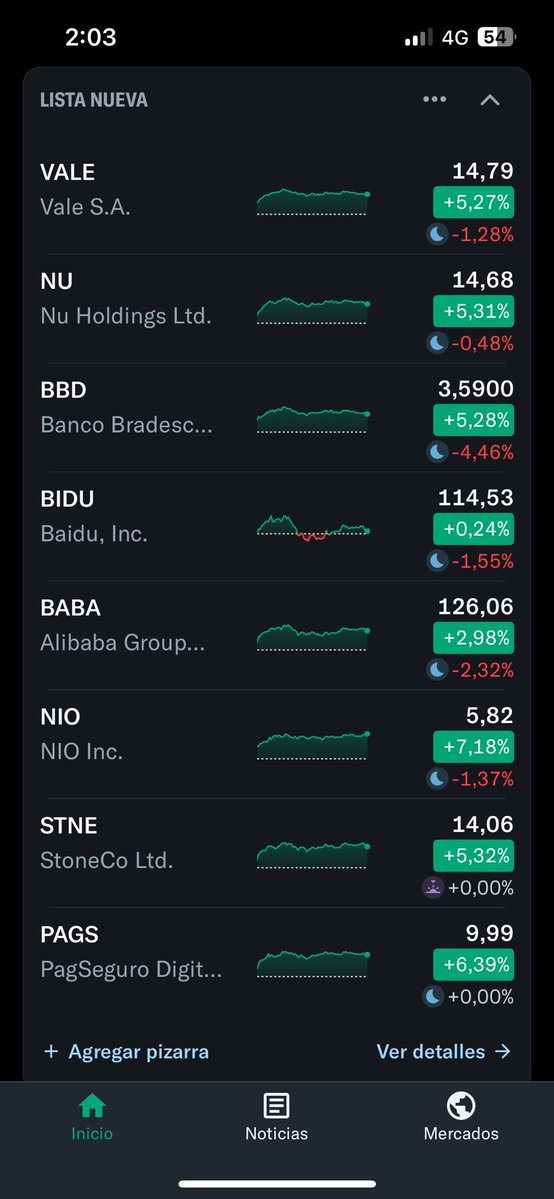 Con BBD me hice la casa tweet media