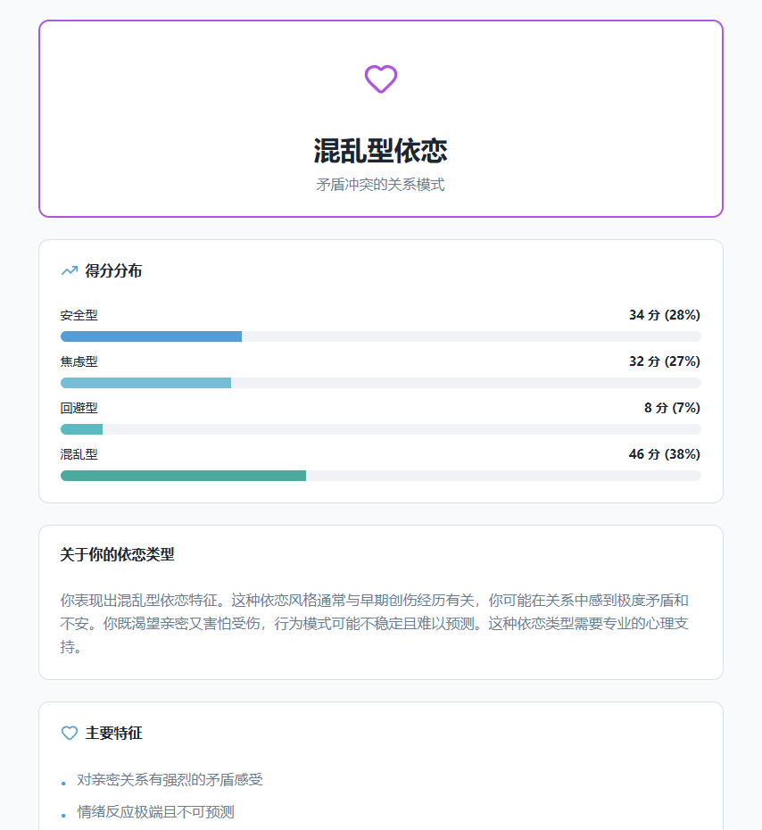 HJS_2403_2's tweet photo. 试题不是唯一解，数据不可定义爱 https://t.co/Al97XGbANb
