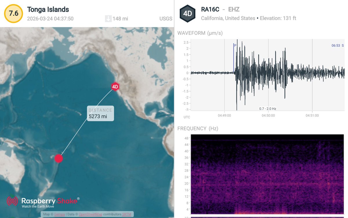 mrenner73's tweet photo. #Earthquake recorded on the #RaspberryShake #CitizenScience seismic network. See what's shaking near you with the @raspishake #ShakeNet mobile app https://t.co/iUoDXL6nY1