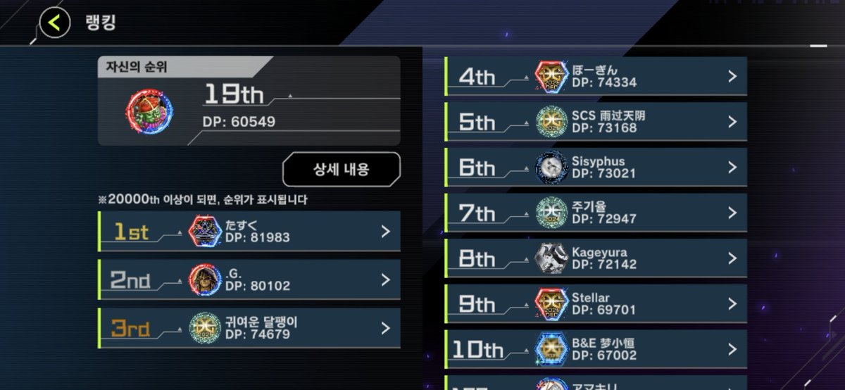 그리드 tweet media