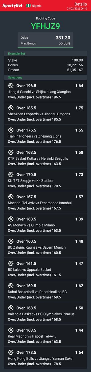 Ugo2Dworld's tweet photo. Hey check out the bet I just placed on Sportybet! https://t.co/SCT0PKmNsR https://t.co/pzD7DkUVuw