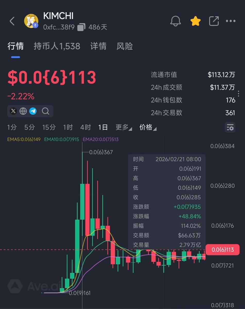 币圈李洛克 tweet media