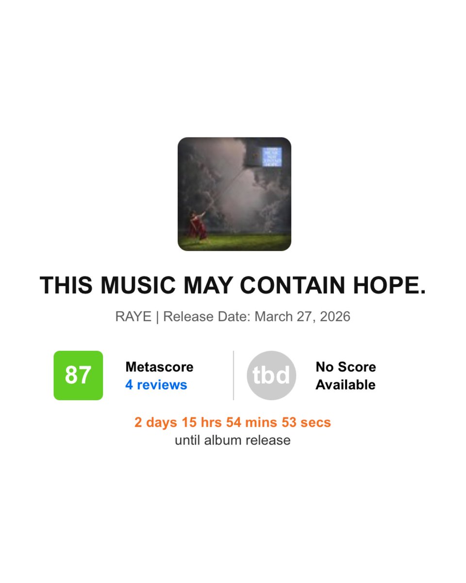 RAYE Updates tweet media