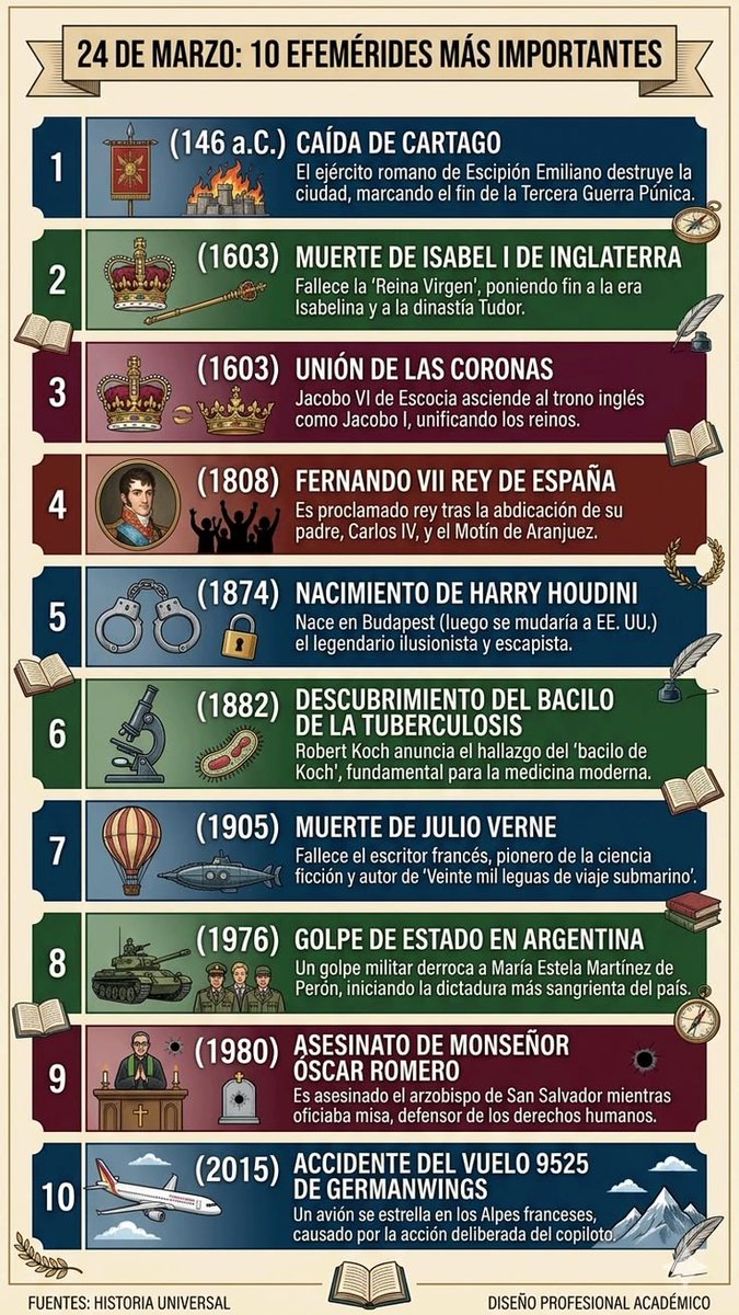 Salva__RC tweet media