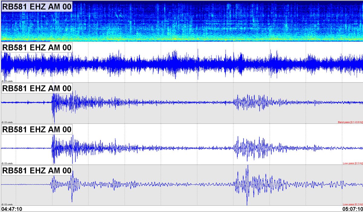 Miguel Angel Lopez A. tweet media
