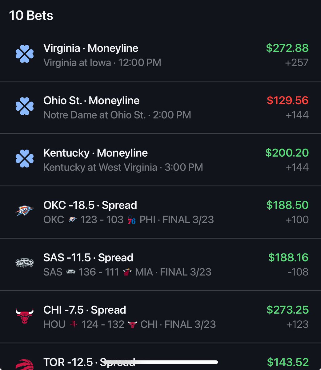 saderw23's tweet photo. We conquered the hardwood today!! 8-2 1,400 in realized profit✅🫡 https://t.co/O5Y0gY777z