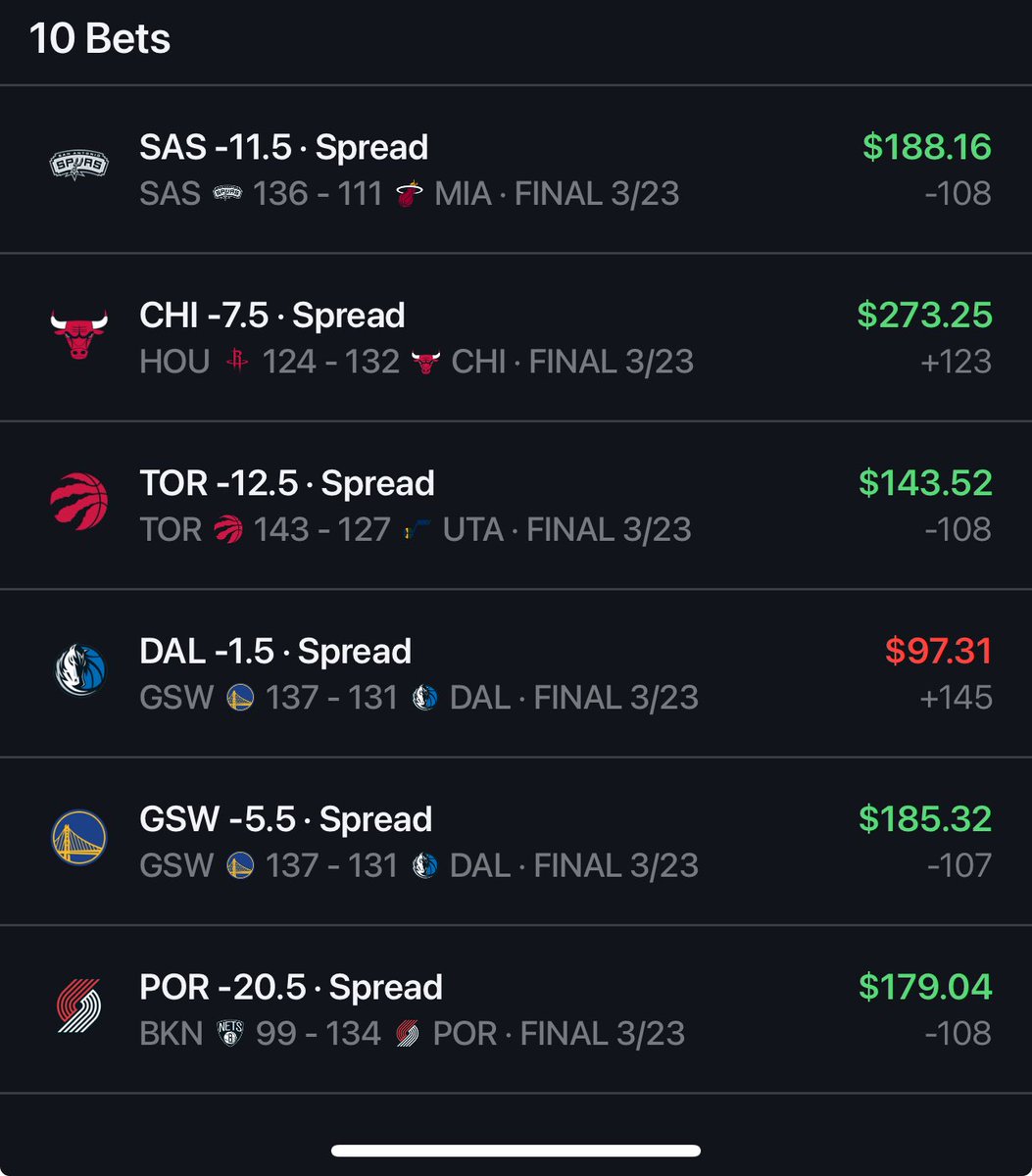 saderw23's tweet photo. We conquered the hardwood today!! 8-2 1,400 in realized profit✅🫡 https://t.co/O5Y0gY777z
