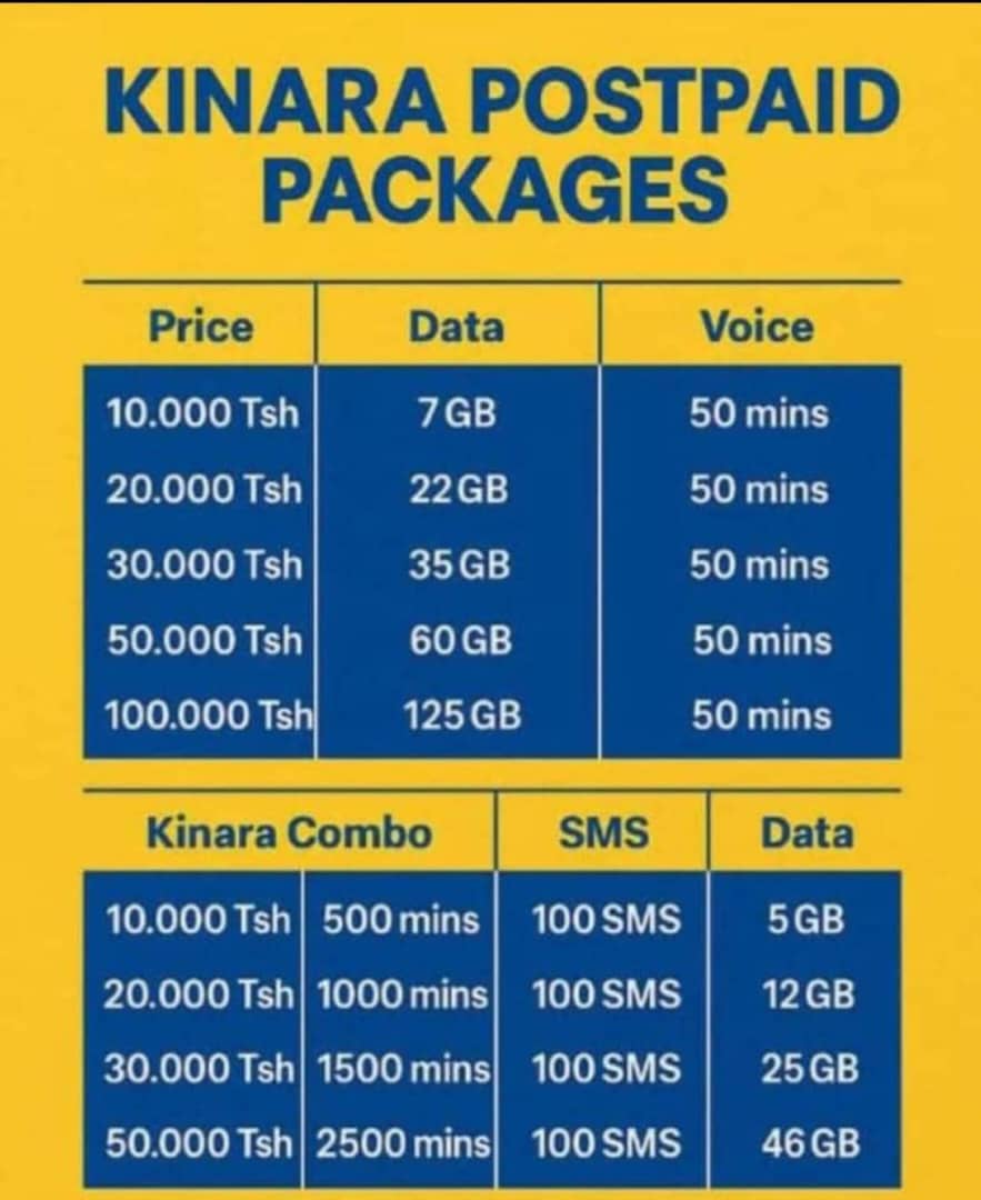 dyabala01's tweet photo. Usinunue tena GB 1 Kwa Tsh 2100,

Wezesha menu hizi za SME ununue bando Kwa gharama nafuu Zaidi

1. Yas Kinara SME *148*44#

2. Vodacom Hybrid *149*01*77#

3. Airtel SME *149*91#

4. Nunua Halotel Gawia

MAWASILIANO: Message dyabala on WhatsApp. https://t.co/ivL7ie1i7O https://t.co/KttvgtxclC
