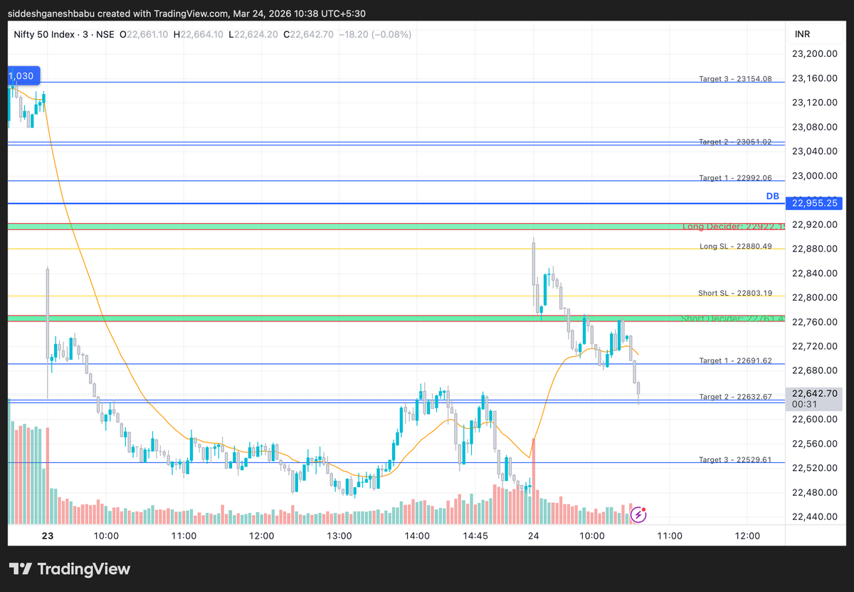 Siddesh Medehalmath tweet media