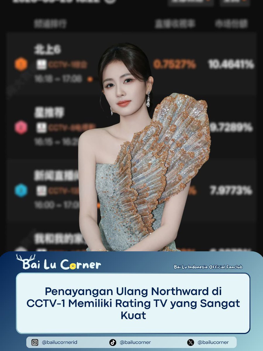 Bai Lu Corner tweet media