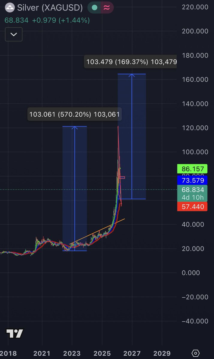 Reid Callahan tweet media