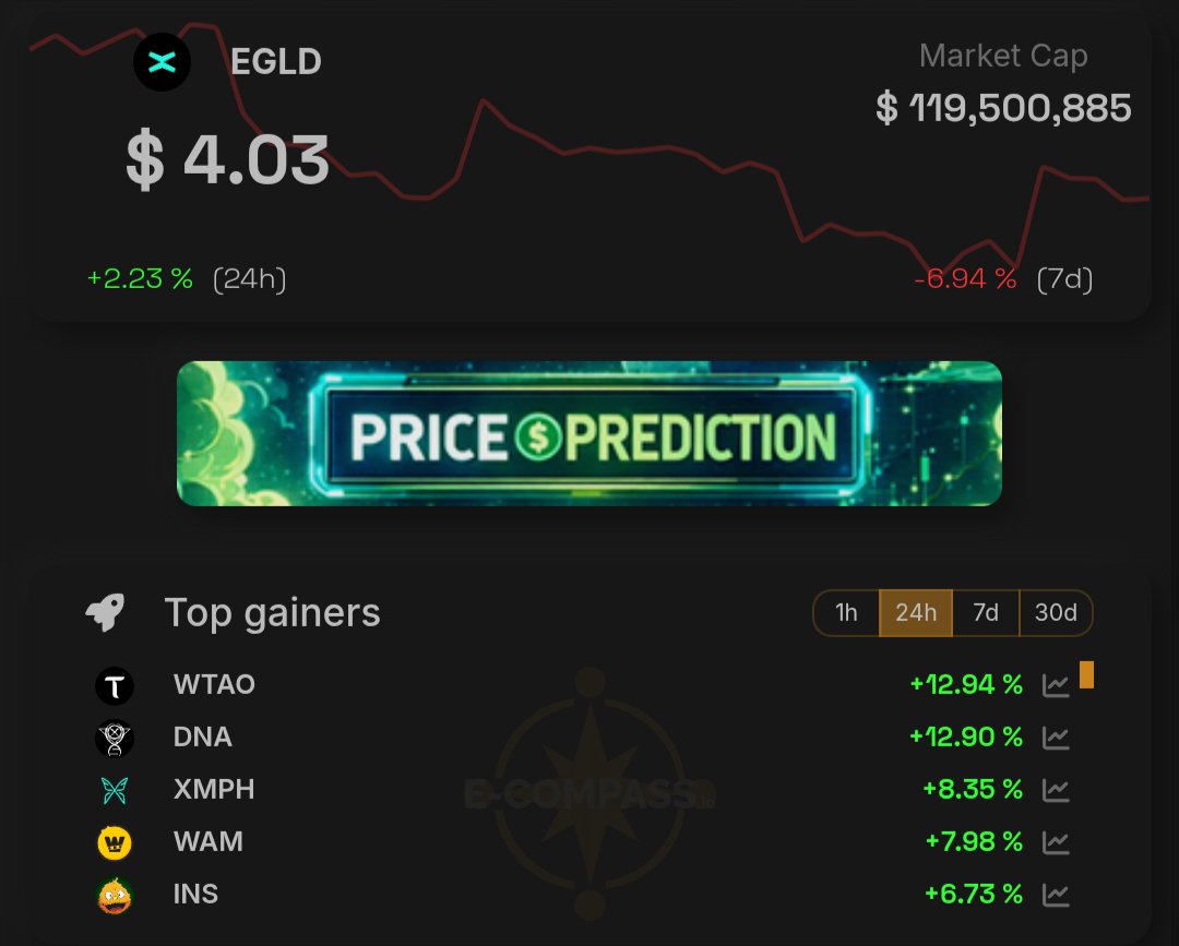 e-Compass.io 📈🧭📊 tweet media
