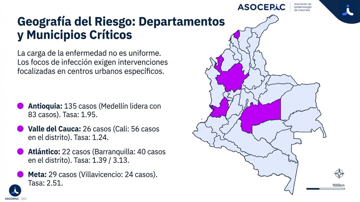 Asociación de Epidemiología de Colombia tweet media