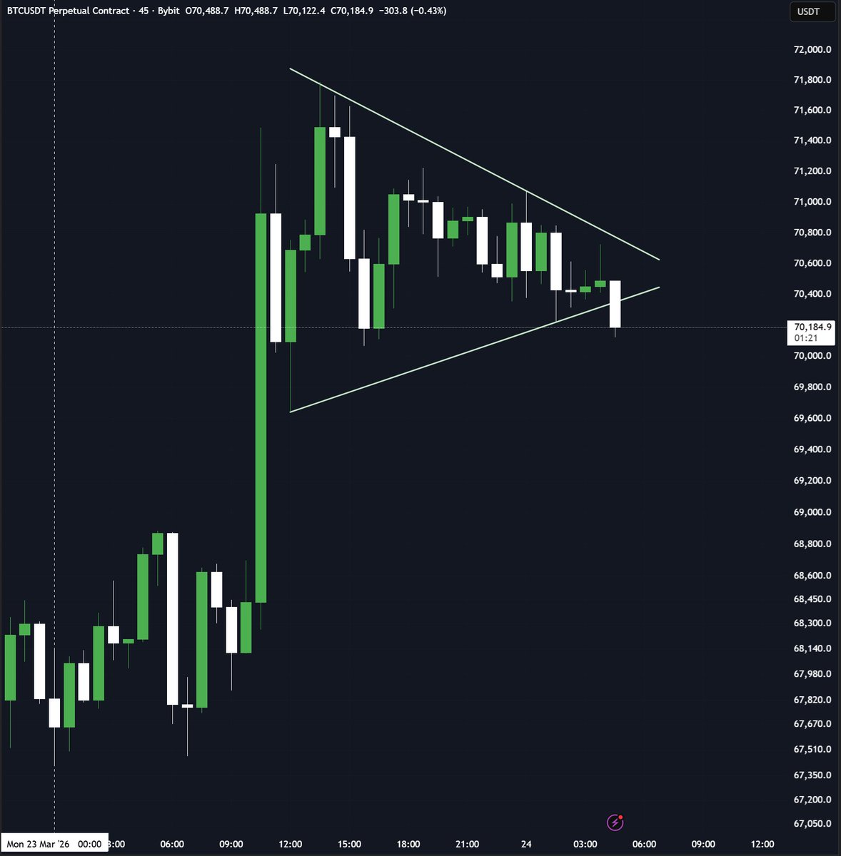 DrBullZeus tweet media