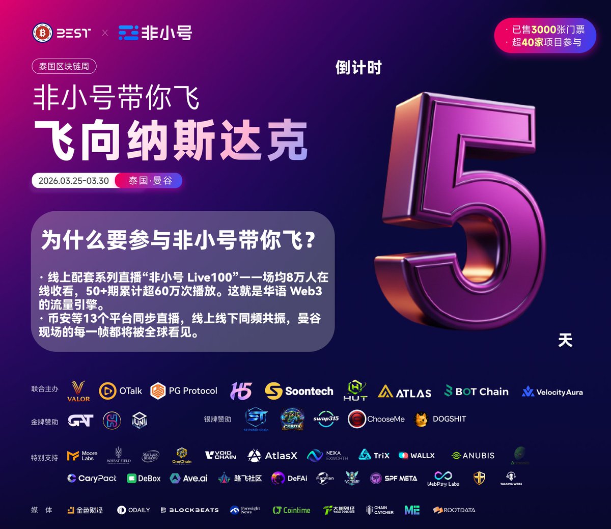 Feixiaohao.ai tweet media