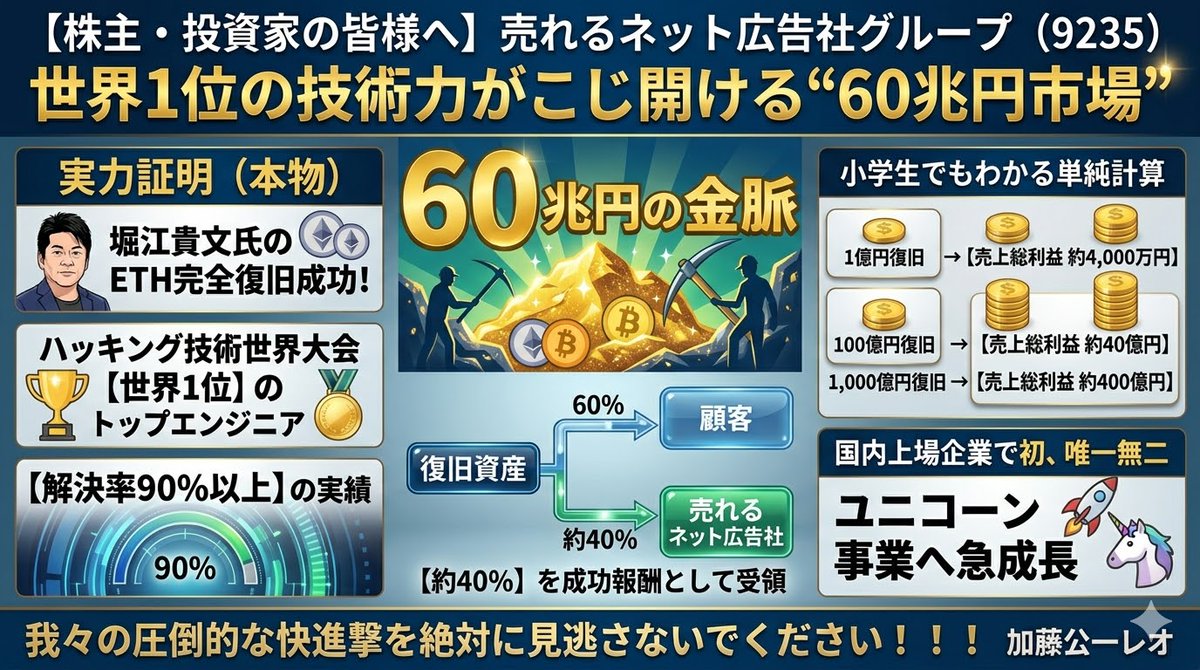加藤公一レオ@売れるネット広告社グループ 創業者・会長 tweet media