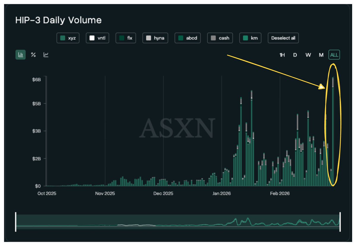 Kaff 📊 tweet media