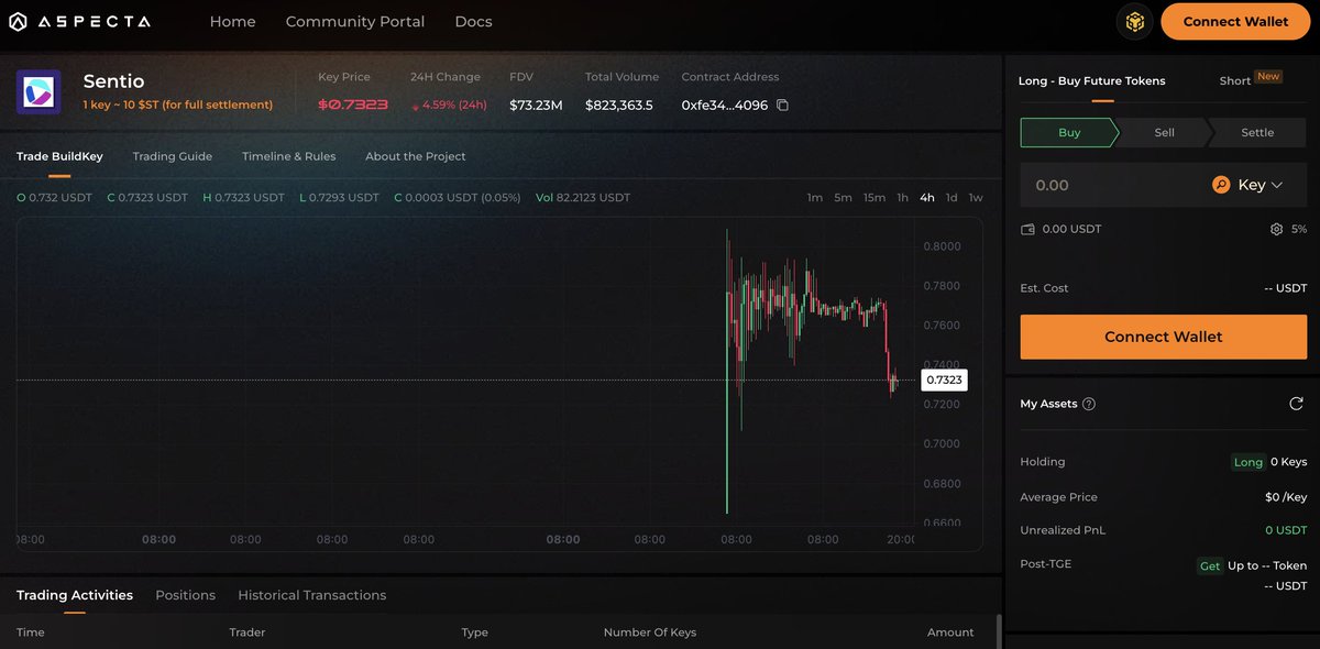 Aspecta_Intern🔑 tweet media