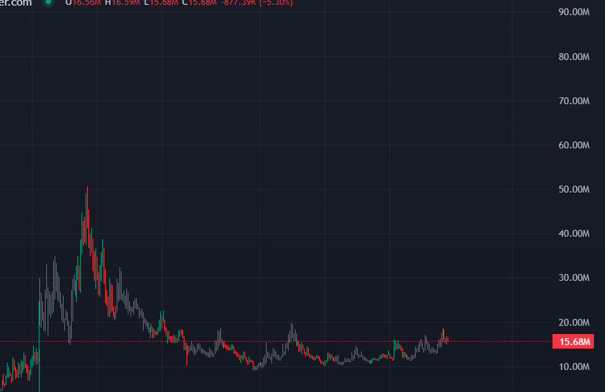 ISELLB4U tweet media