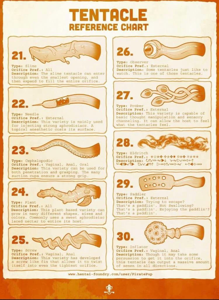 GeoffreyTentacles tweet media