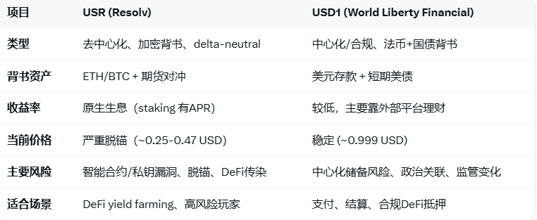 独领风骚必暴富 tweet media