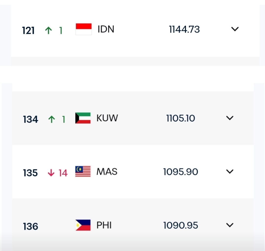 Slave of UK 🇬🇧 tweet media