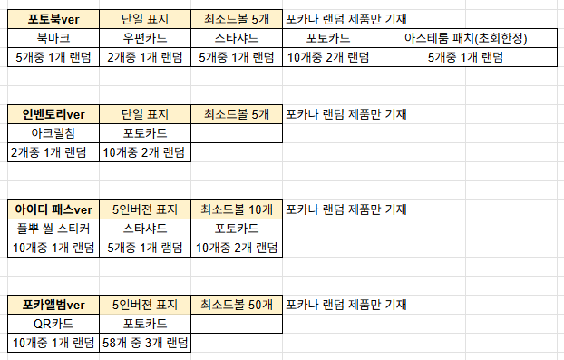 LeeDal🌙 tweet media