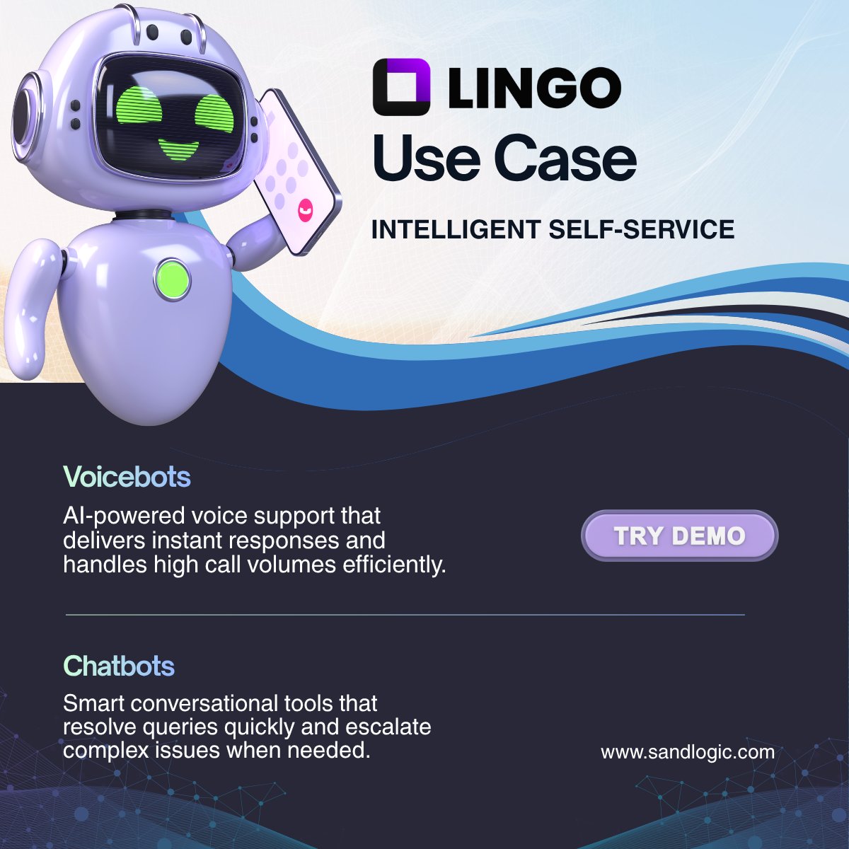 SandLogic Technologies tweet media