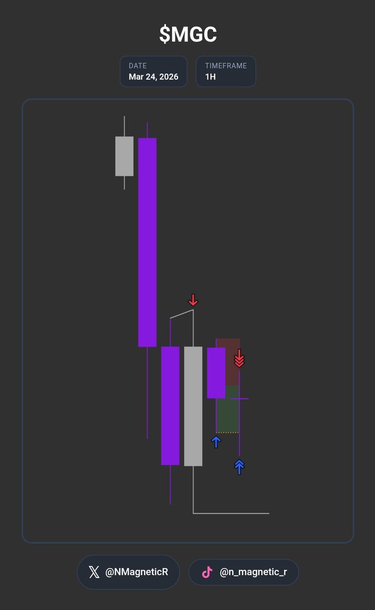 NMR tweet media