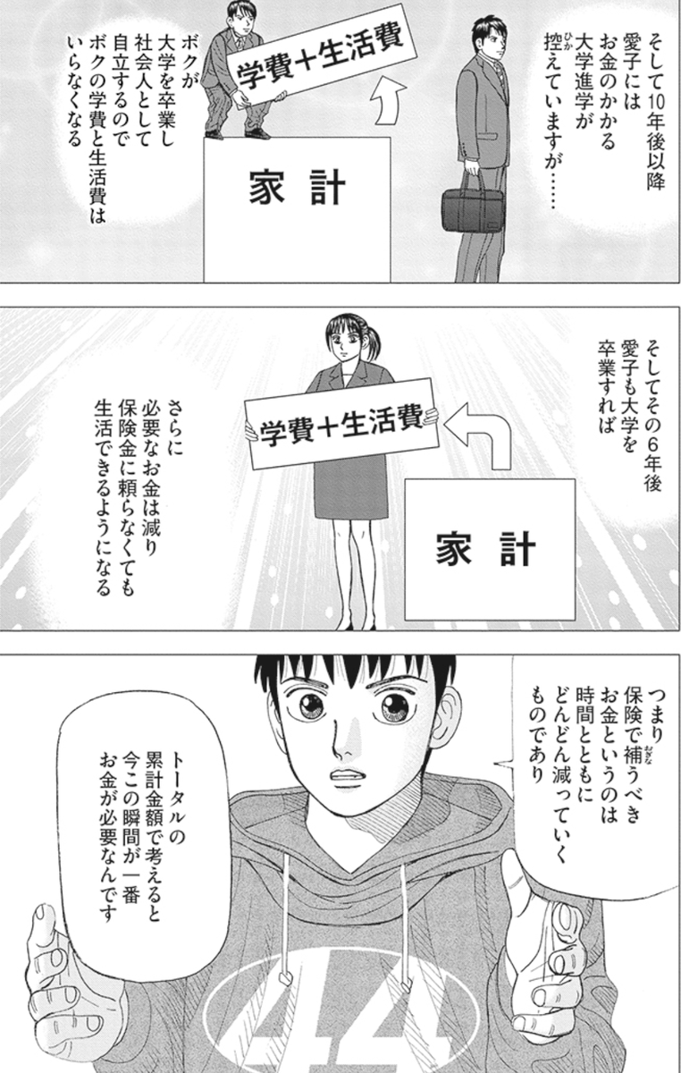 investorz_mita's tweet photo. 保険会社が絶対に教えてくれないこと。(3/6) https://t.co/yu4zX1w4Eh